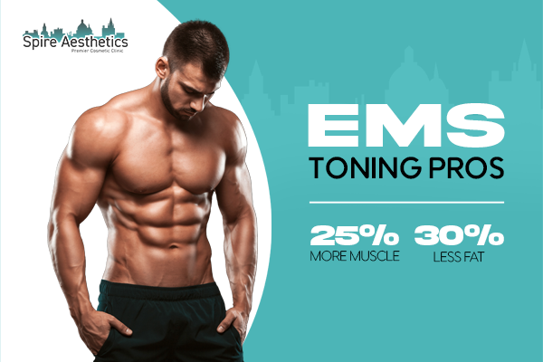 EMS Toning pros benefits if you play cricket Northolt